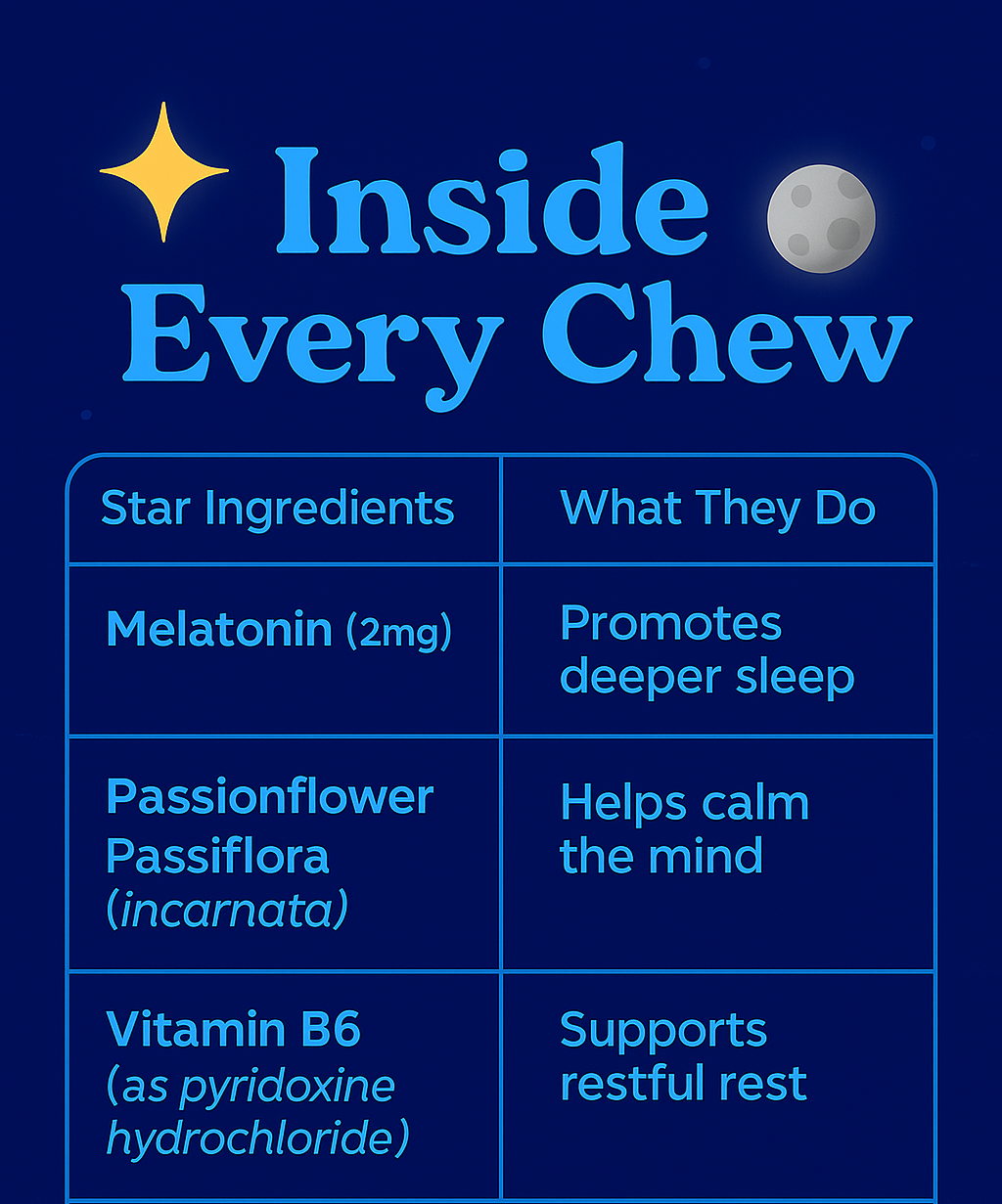 Dreamy - Chew, snooze and repeat