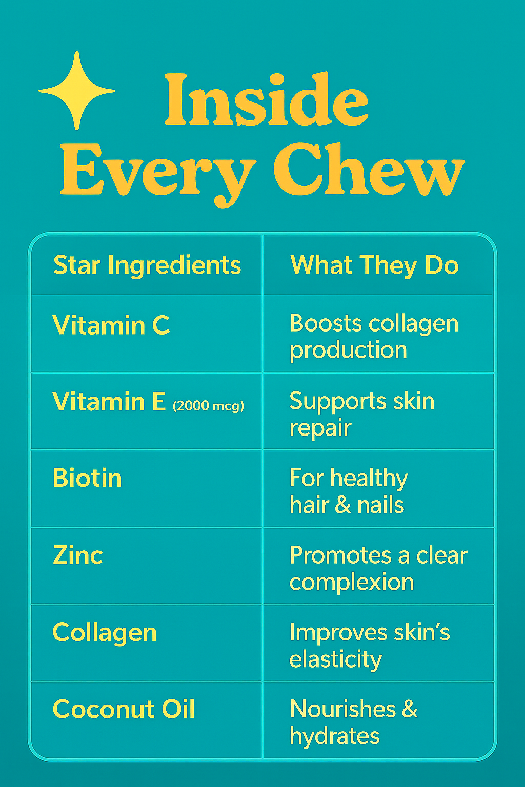 Plump - Daily collagen for a visible glow